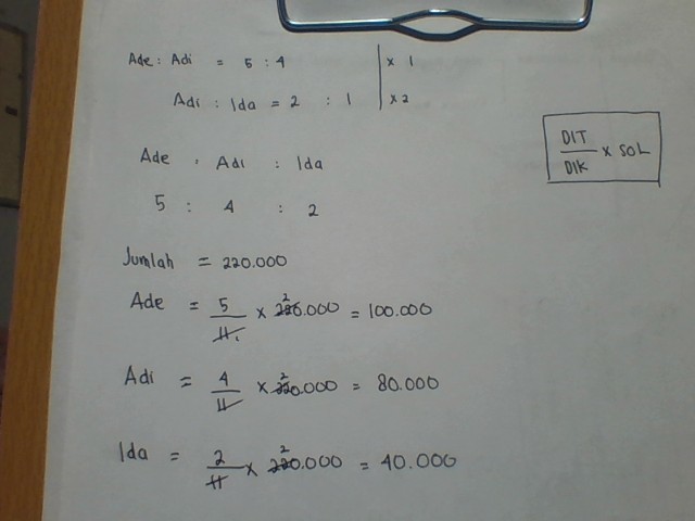 Detail Contoh Soal Perbandingan Uang Nomer 11