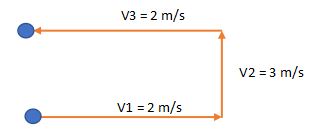 Detail Contoh Soal Percepatan Smp Nomer 21