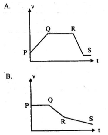 Detail Contoh Soal Percepatan Smp Nomer 24