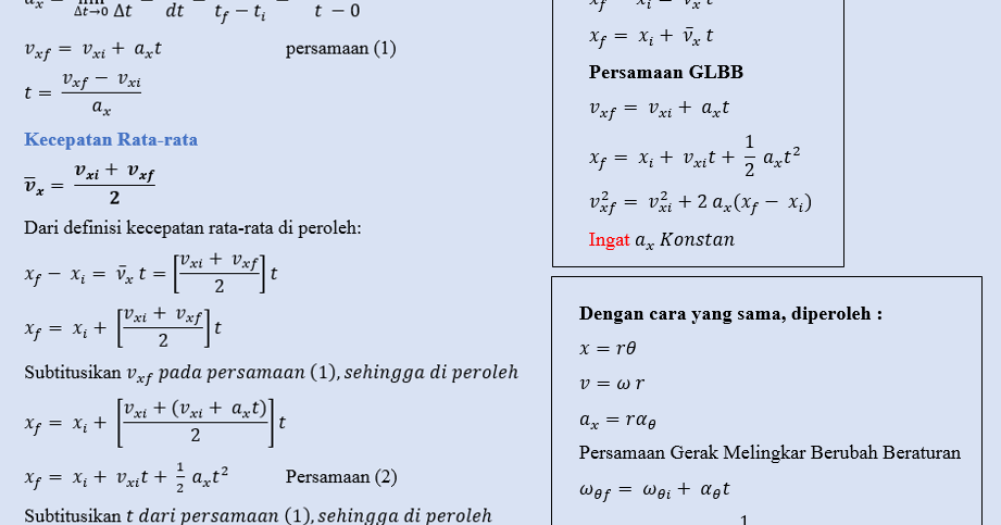 Detail Contoh Soal Percepatan Smp Nomer 51