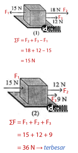 Detail Contoh Soal Percepatan Smp Nomer 8