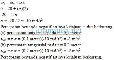 Detail Contoh Soal Percepatan Sudut Nomer 7