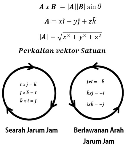 Detail Contoh Soal Perkalian Nomer 38