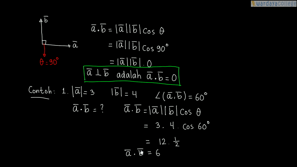 Detail Contoh Soal Perkalian Trigonometri Nomer 29