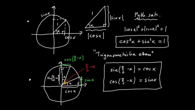 Detail Contoh Soal Perkalian Trigonometri Nomer 44