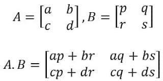 Detail Contoh Soal Perkalian Trigonometri Nomer 54