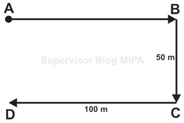 Detail Contoh Soal Perpindahan Nomer 10