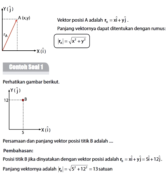 Detail Contoh Soal Perpindahan Nomer 18