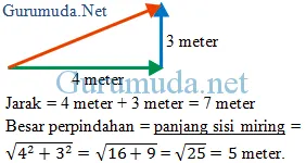 Detail Contoh Soal Perpindahan Nomer 4