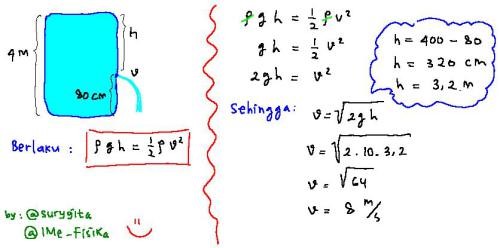 Detail Contoh Soal Persamaan Bernoulli Nomer 20