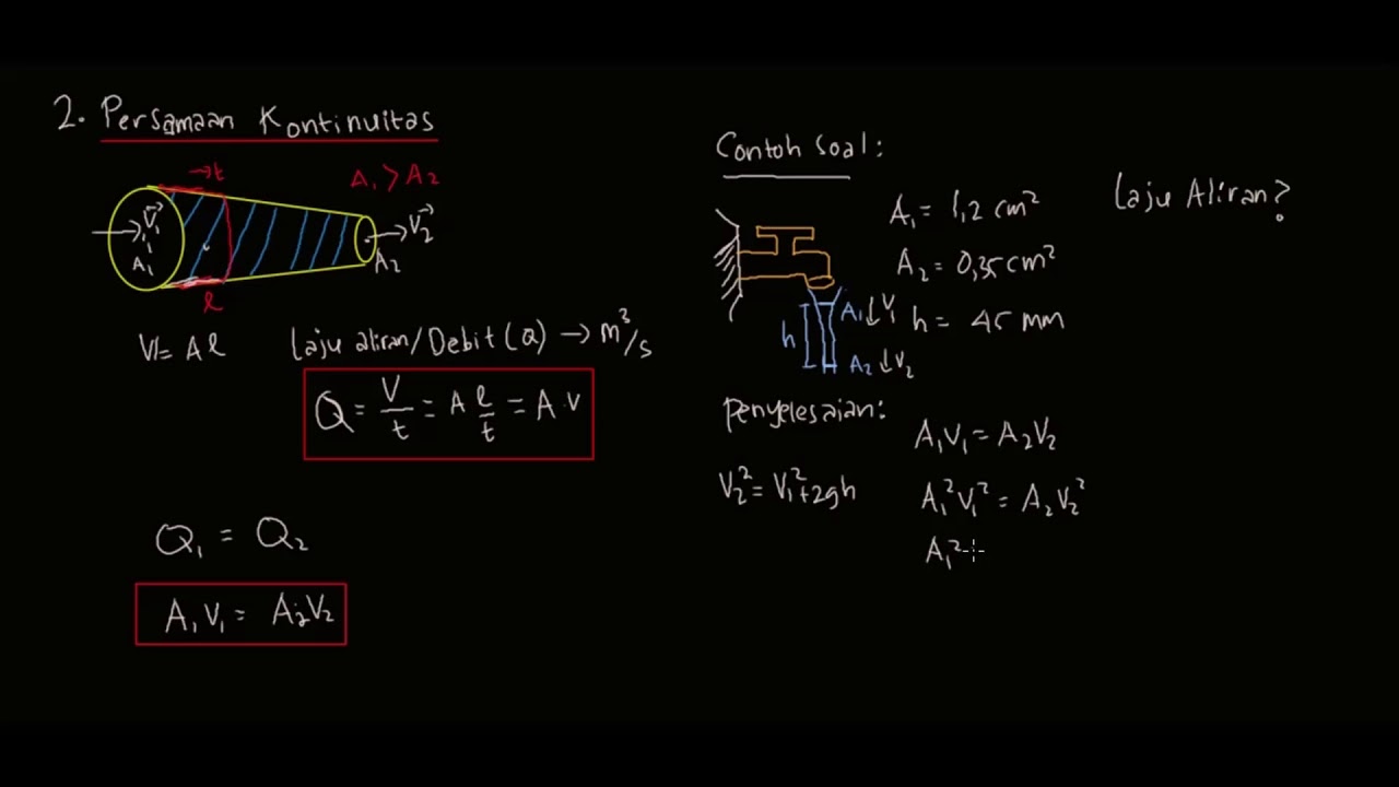 Detail Contoh Soal Persamaan Bernoulli Nomer 36