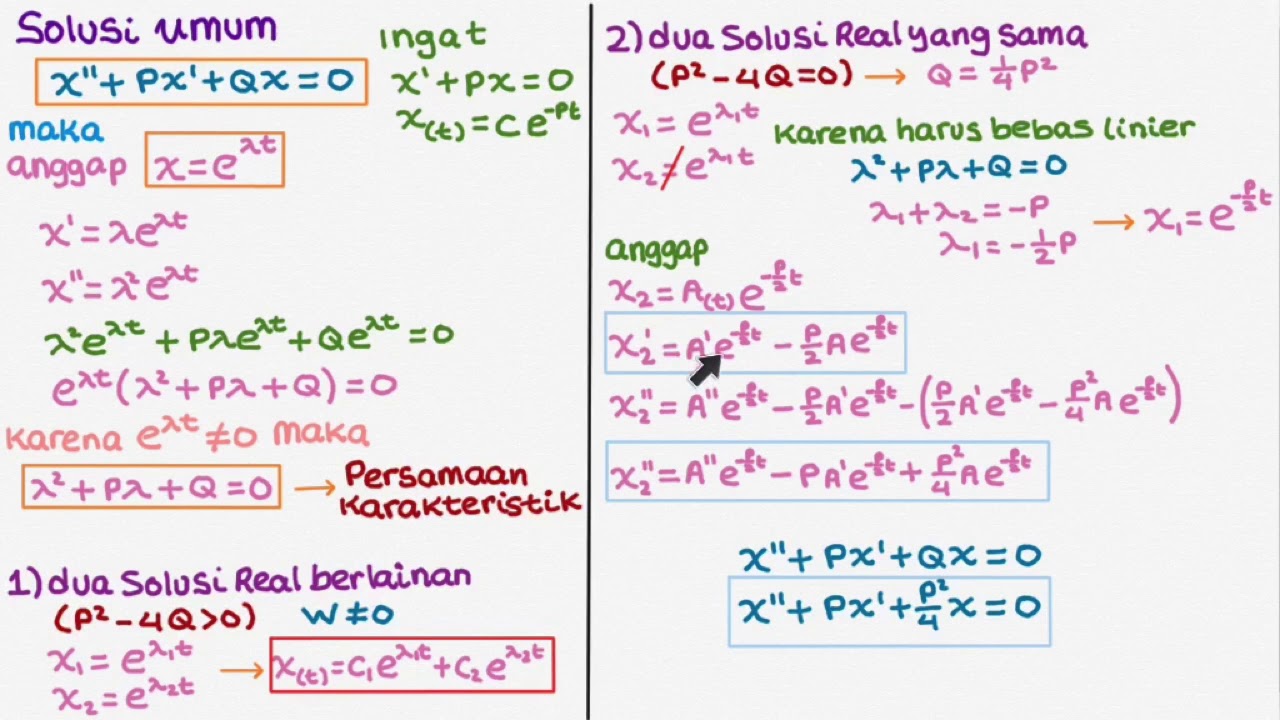 Detail Contoh Soal Persamaan Diferensial Biasa Nomer 20