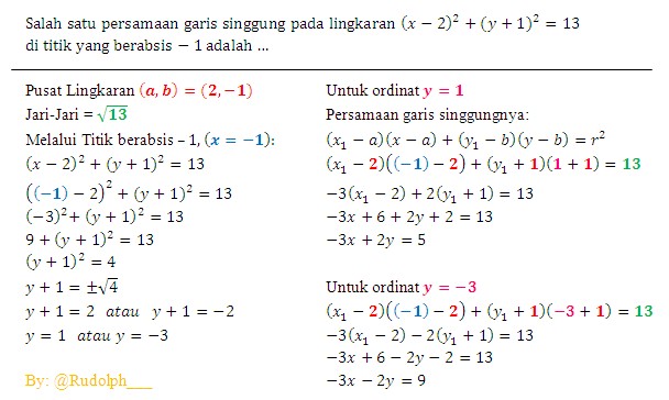 Detail Contoh Soal Persamaan Garis Singgung Lingkaran Nomer 17