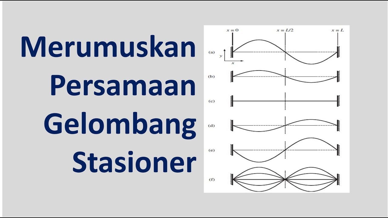 Detail Contoh Soal Persamaan Gelombang Nomer 49