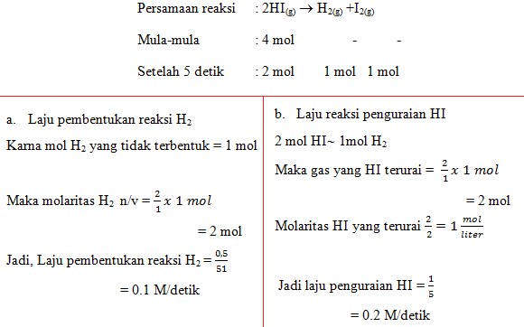 Detail Contoh Soal Persamaan Laju Reaksi Nomer 38