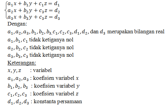 Detail Contoh Soal Persamaan Linear 3 Variabel Nomer 6
