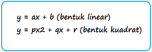 Detail Contoh Soal Persamaan Linear Nomer 36