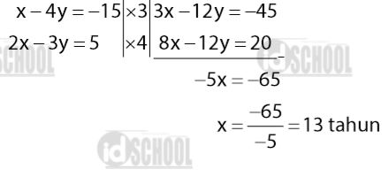 Detail Contoh Soal Persamaan Linear Nomer 42