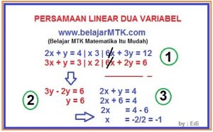 Detail Contoh Soal Persamaan Linear Nomer 9