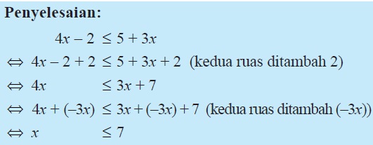 Detail Contoh Soal Persamaan Linear Satu Variabel Nomer 22