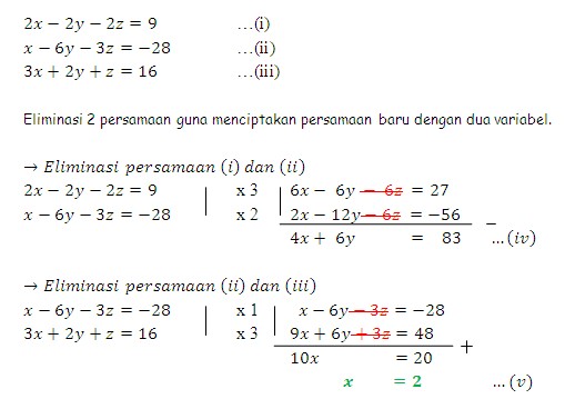 Detail Contoh Soal Persamaan Linear Tiga Variabel Nomer 4