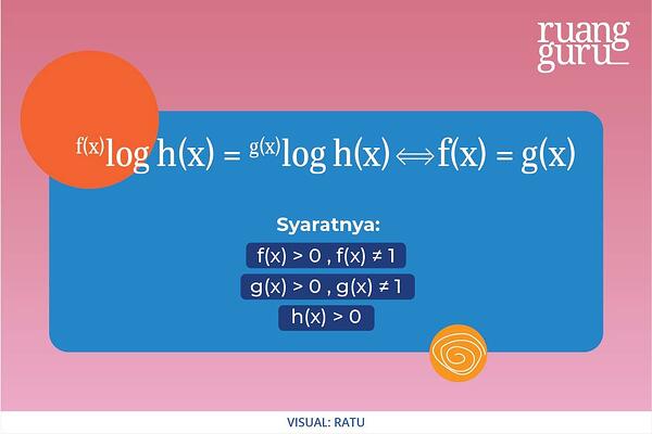 Detail Contoh Soal Persamaan Logaritma Nomer 44