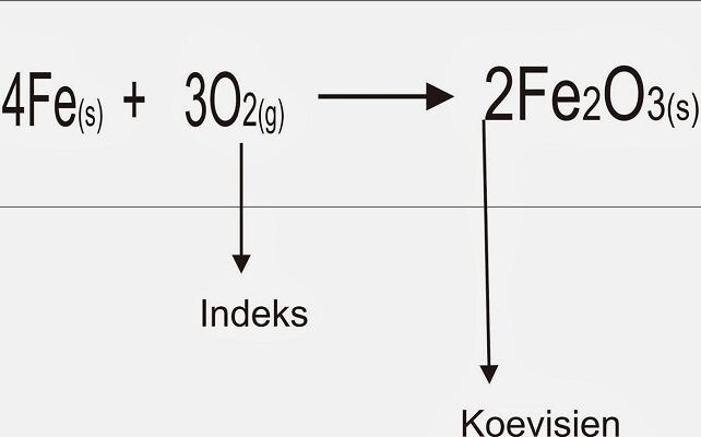 Detail Contoh Soal Persamaan Reaksi Nomer 40