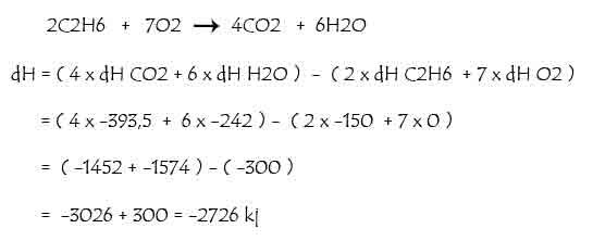 Detail Contoh Soal Persamaan Termokimia Nomer 52