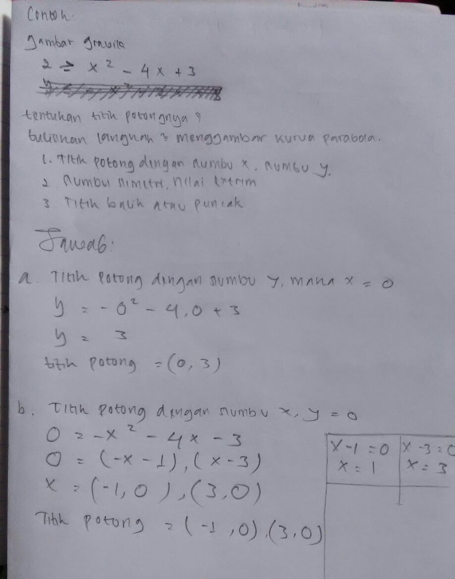 Detail Contoh Soal Pertidaksamaan Dua Variabel Kelas 10 Nomer 45