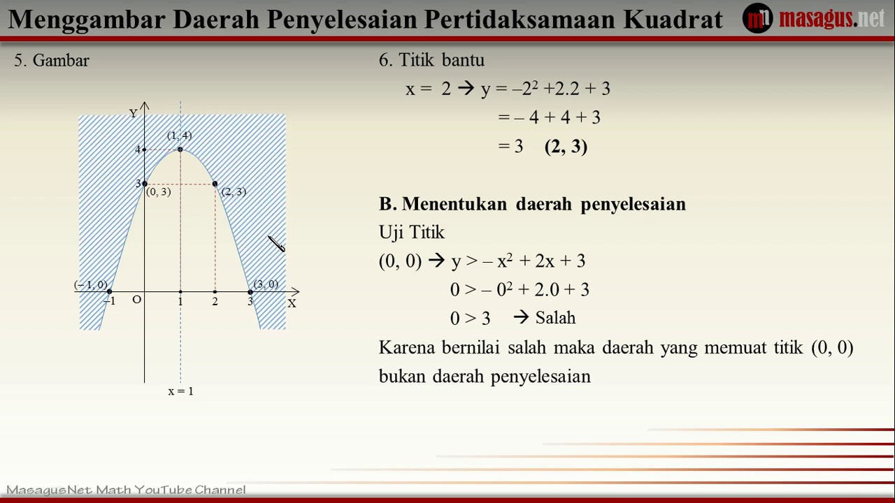 Detail Contoh Soal Pertidaksamaan Kuadrat Dua Variabel Nomer 5