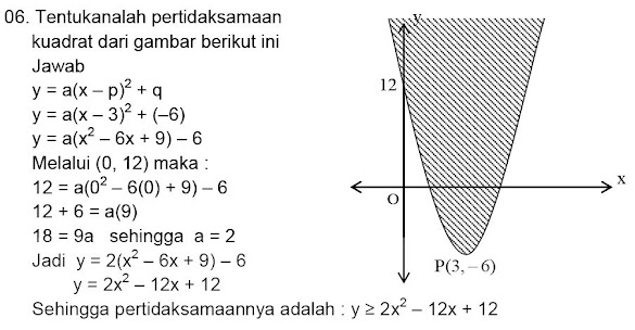 Detail Contoh Soal Pertidaksamaan Kuadrat Dua Variabel Nomer 8