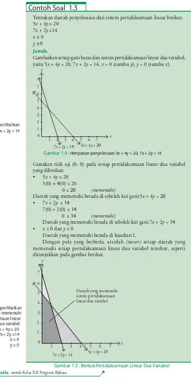 Detail Contoh Soal Pertidaksamaan Linear Dua Variabel Nomer 34