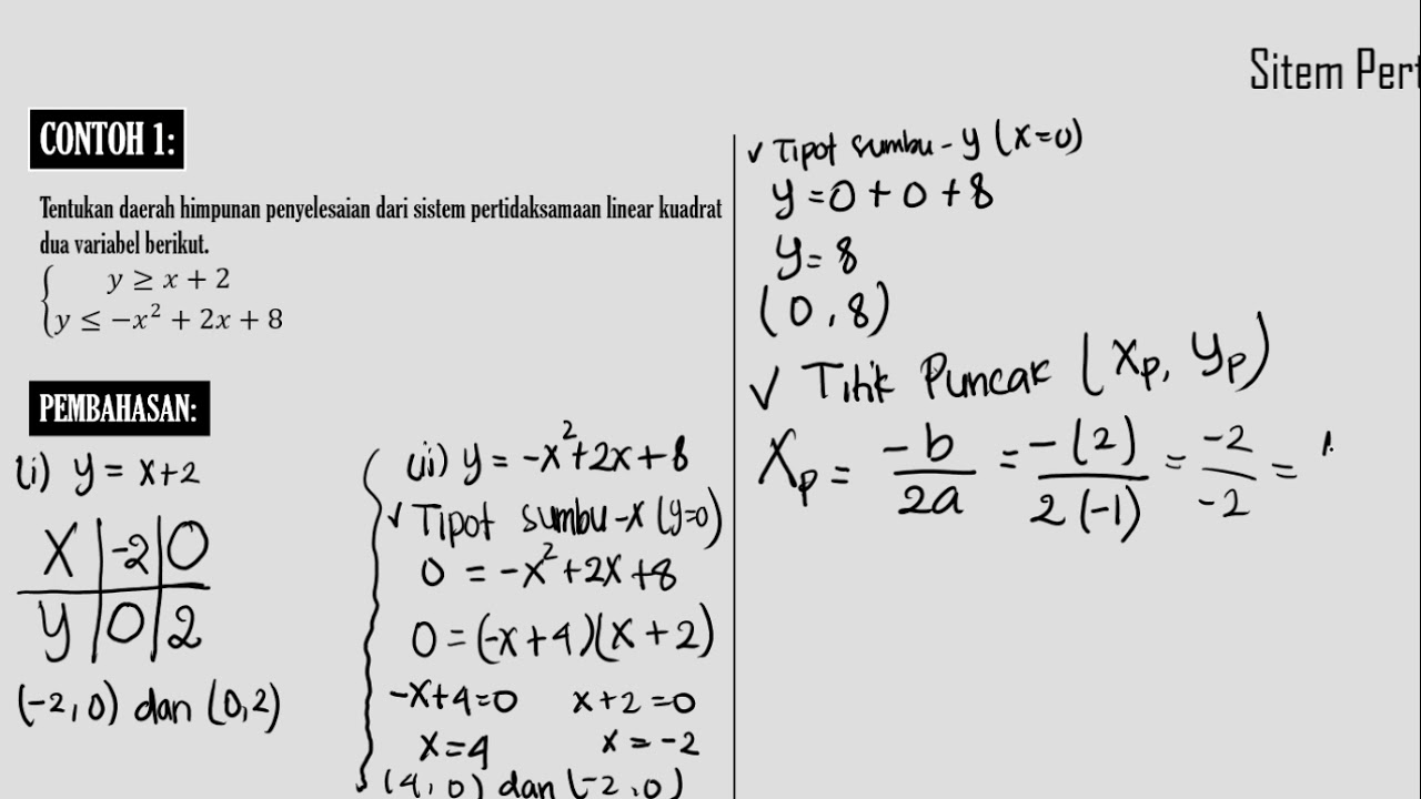 Detail Contoh Soal Pertidaksamaan Linear Dua Variabel Nomer 54
