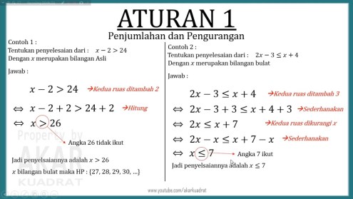 Detail Contoh Soal Pertidaksamaan Linear Satu Variabel Nomer 24