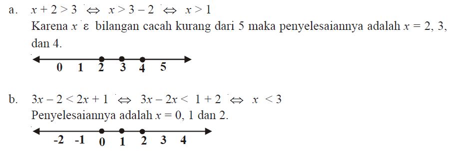 Detail Contoh Soal Pertidaksamaan Linear Satu Variabel Nomer 47