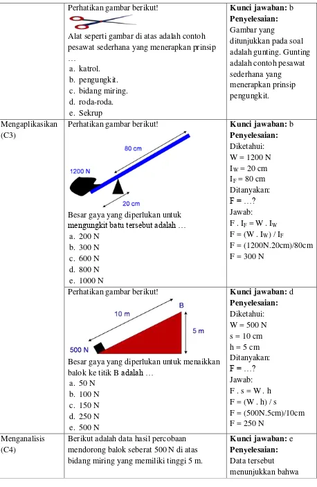 Detail Contoh Soal Pesawat Sederhana Nomer 48