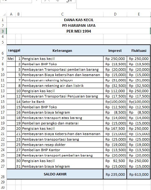 Detail Contoh Soal Petty Cash Nomer 12