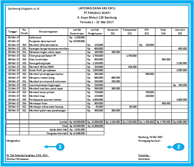 Detail Contoh Soal Petty Cash Nomer 17