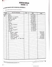 Detail Contoh Soal Petty Cash Nomer 42