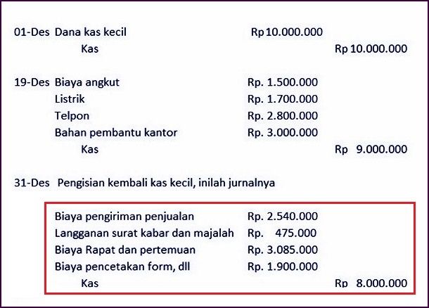 Detail Contoh Soal Petty Cash Nomer 48