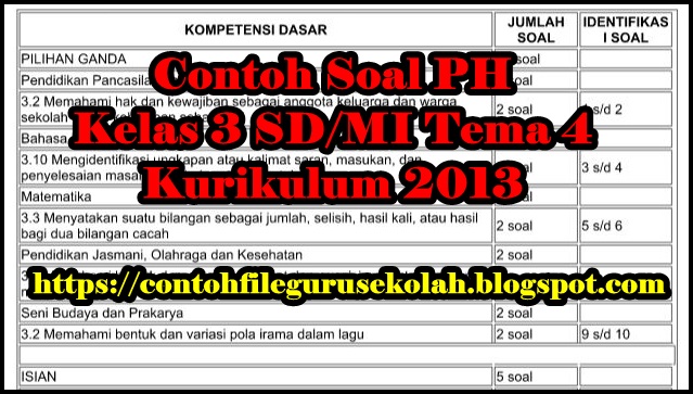 Detail Contoh Soal Ph Nomer 48