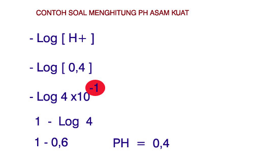 Detail Contoh Soal Ph Asam Lemah Nomer 19