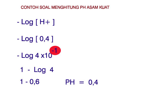 Detail Contoh Soal Ph Basa Kuat Nomer 26