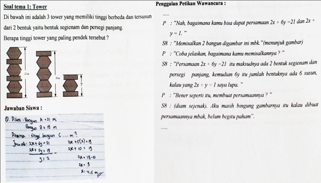 Detail Contoh Soal Pisa Nomer 29