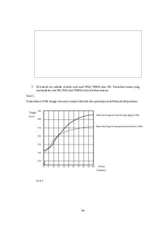 Detail Contoh Soal Pisa Nomer 46