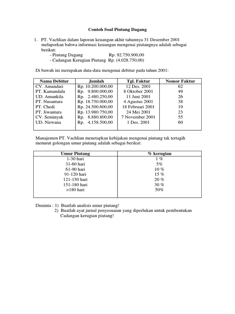 Detail Contoh Soal Piutang Nomer 2