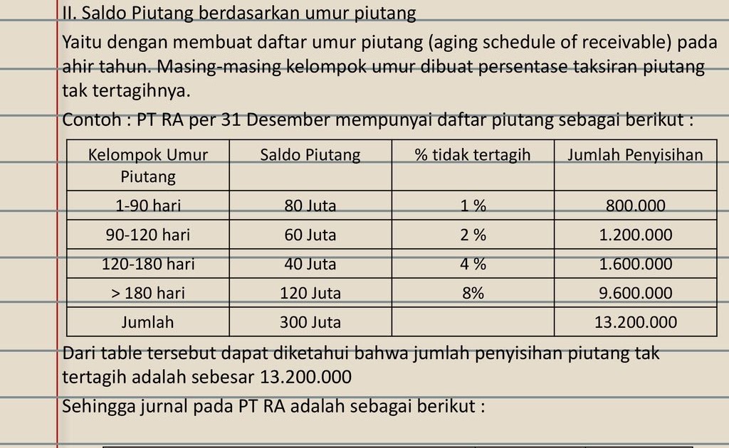 Detail Contoh Soal Piutang Nomer 33