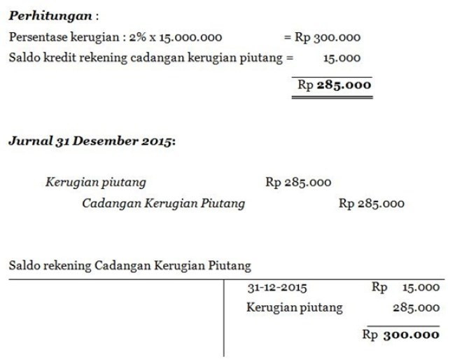 Detail Contoh Soal Piutang Nomer 44