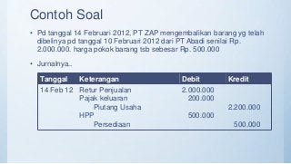 Detail Contoh Soal Piutang Nomer 46