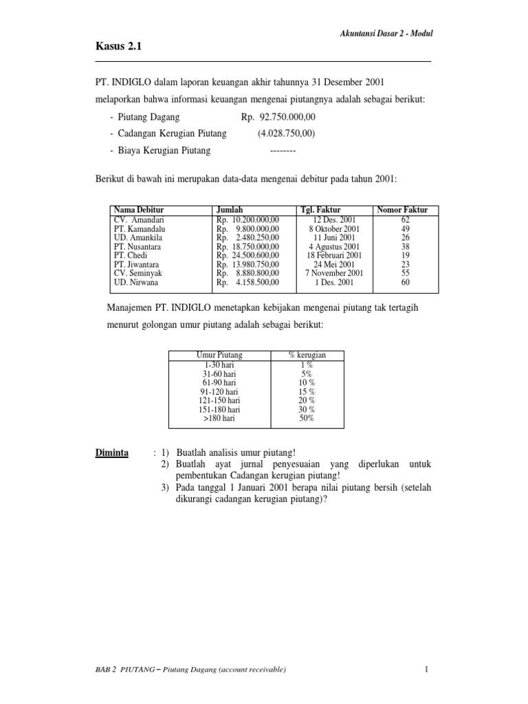 Detail Contoh Soal Piutang Nomer 55